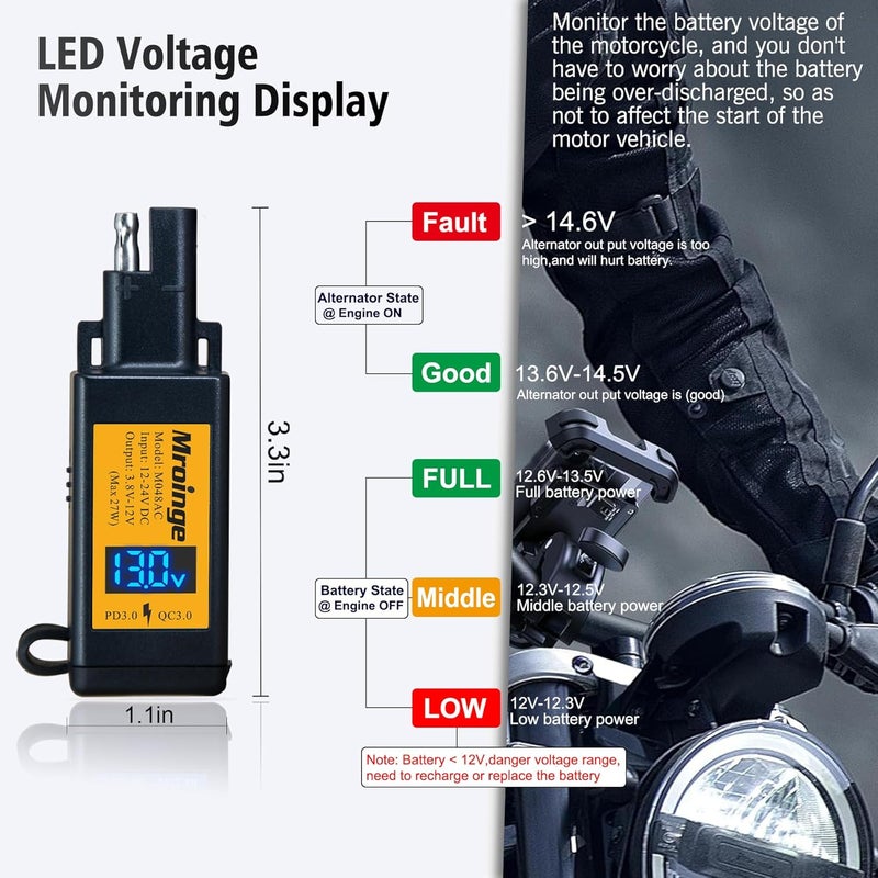 Mroinge Motorcycle USB-C Charger, SAE to USB Adapter, 27W Dual Port USB Fast Charger with Voltmeter/Ammeter and ON/Off Switch, Perfect for Phone, Tablet, GPS etc Charging - Image 4